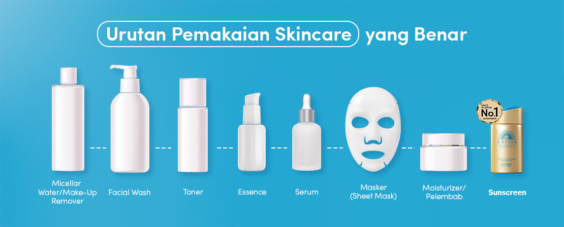 Skincare dari Doa yang Terperangkap di Biji Padi: Rahasia Kecantikan Alami yang Terinspirasi dari Kearifan Lokal